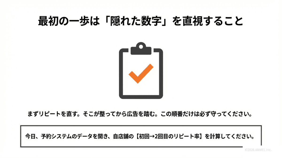 最初の一歩は自分の店の初回リピート率を計算すること