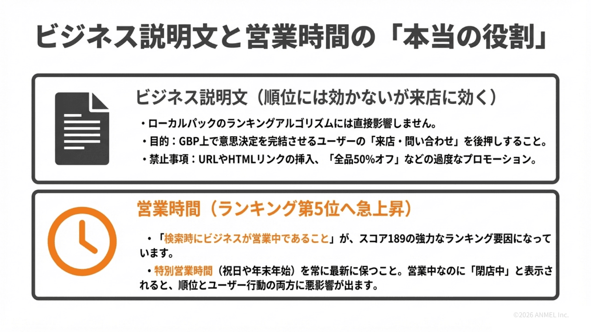 ビジネス説明文と営業時間のランキング影響