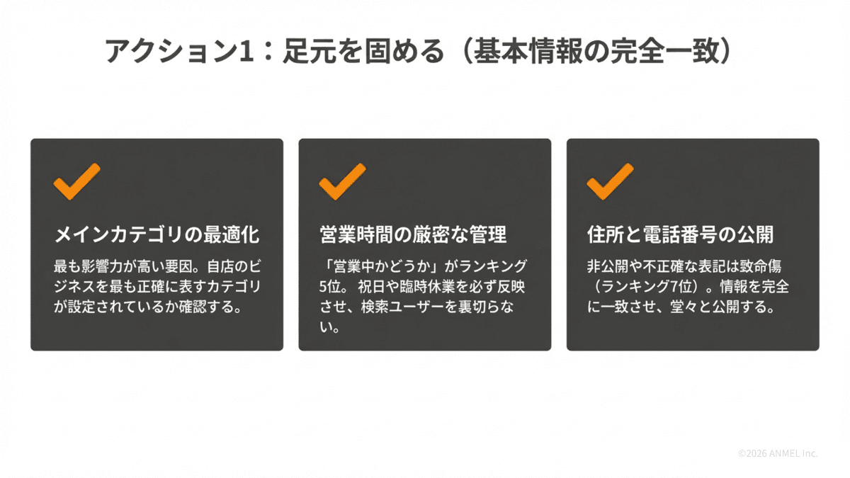 アクション1：足元を固める（基本情報の完全一致）