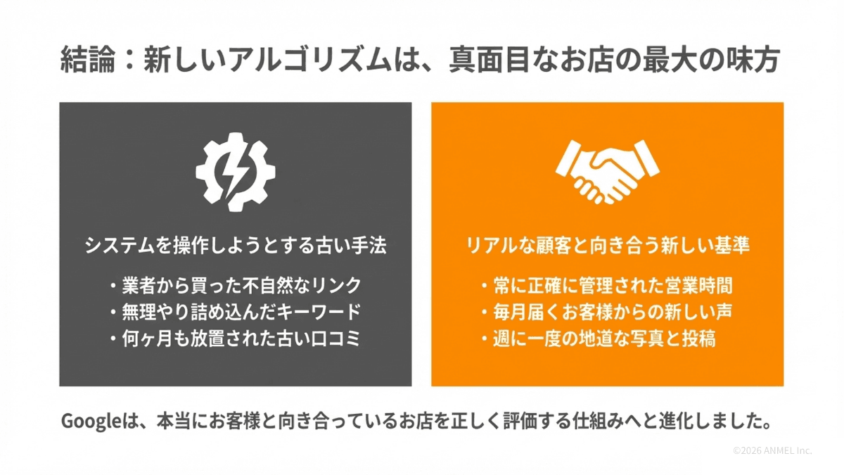 結論：新しいアルゴリズムは、真面目なお店の最大の味方