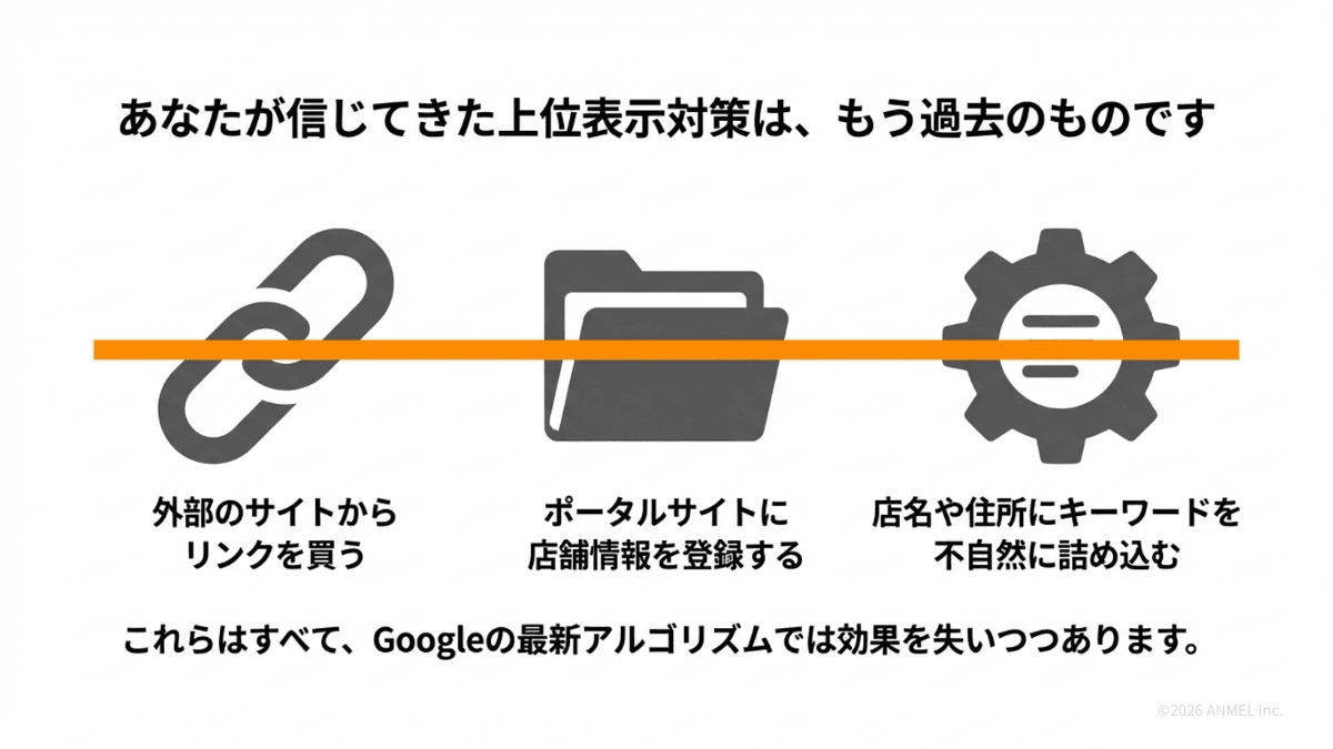 あなたが信じてきた上位表示対策は、もう過去のものです