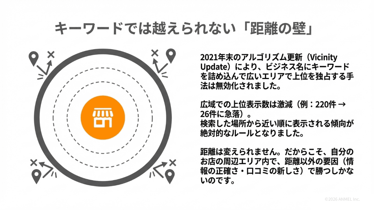 キーワードでは越えられない距離の壁