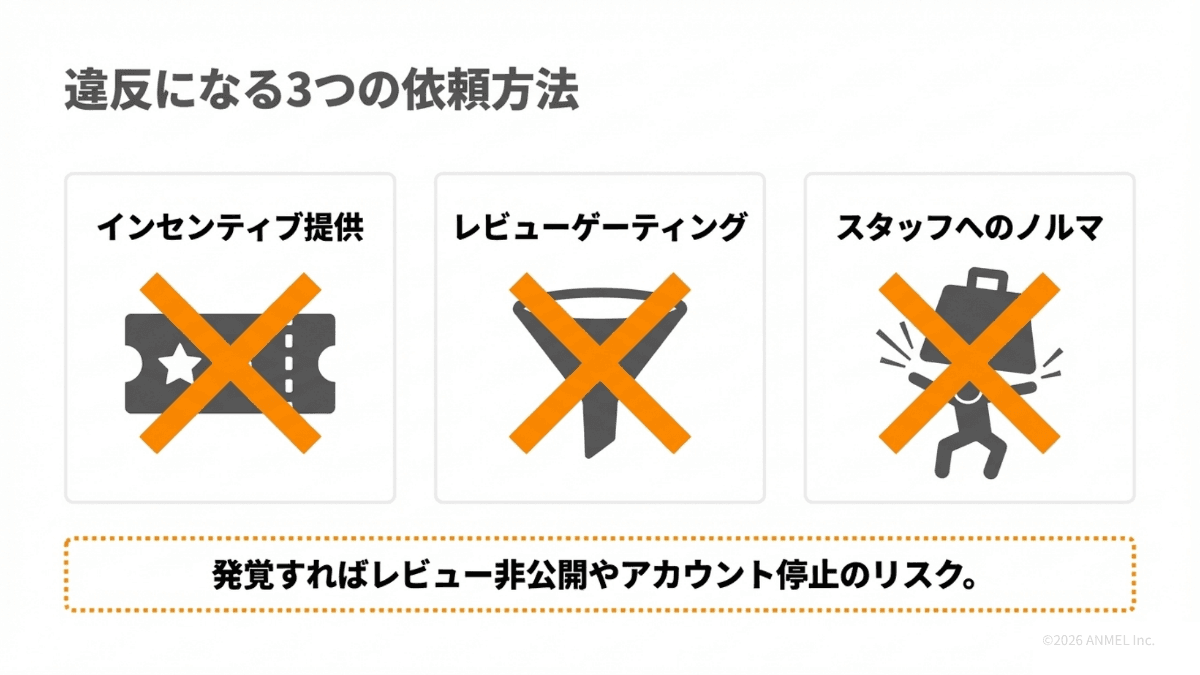 Googleが禁止する3つの口コミ獲得方法