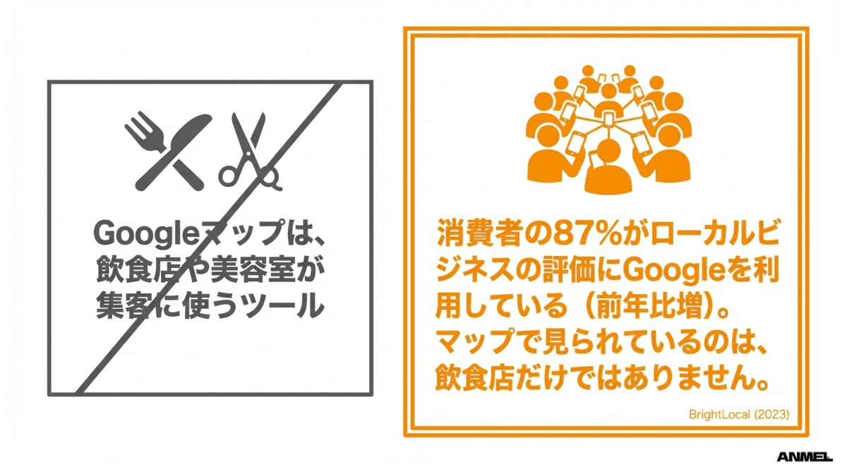 消費者の87%がGoogleでローカルビジネスを評価