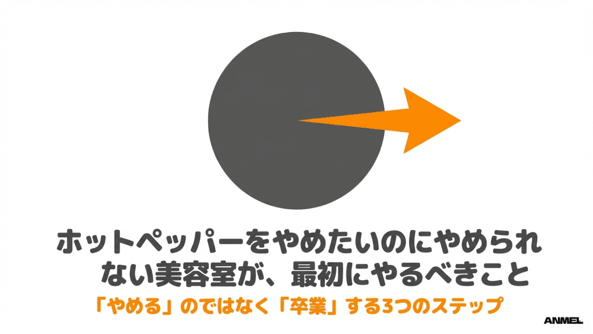ホットペッパーをやめたいのにやめられない美容室が、最初にやるべきこと