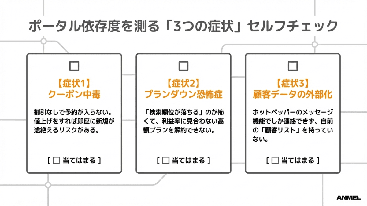ポータル依存度を測る3つの症状セルフチェック