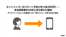 ホットペッパーのリピート予約に年168,000円——ある美容室がLINEに切り替えた理由