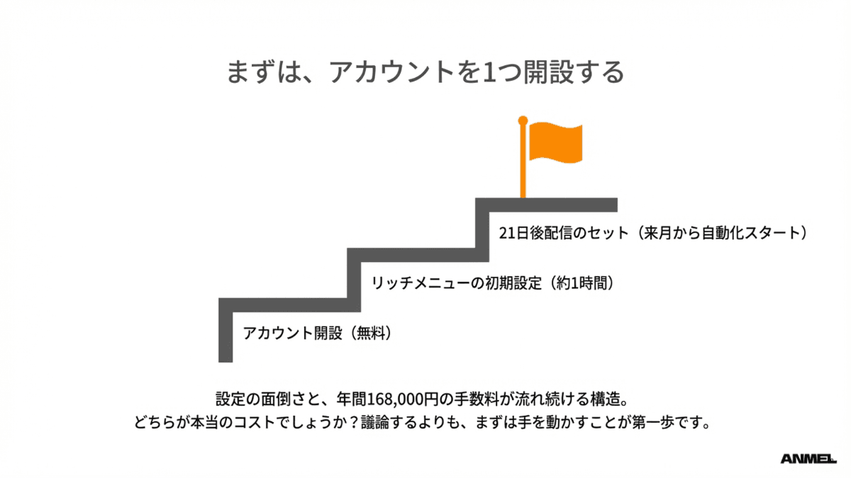 まずはアカウントを1つ開設する