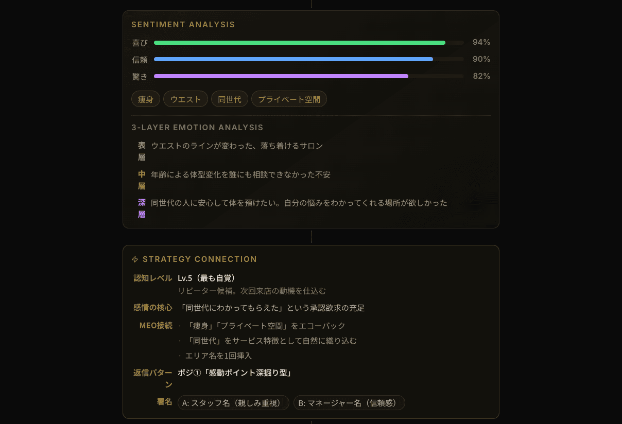 口コミAI返信